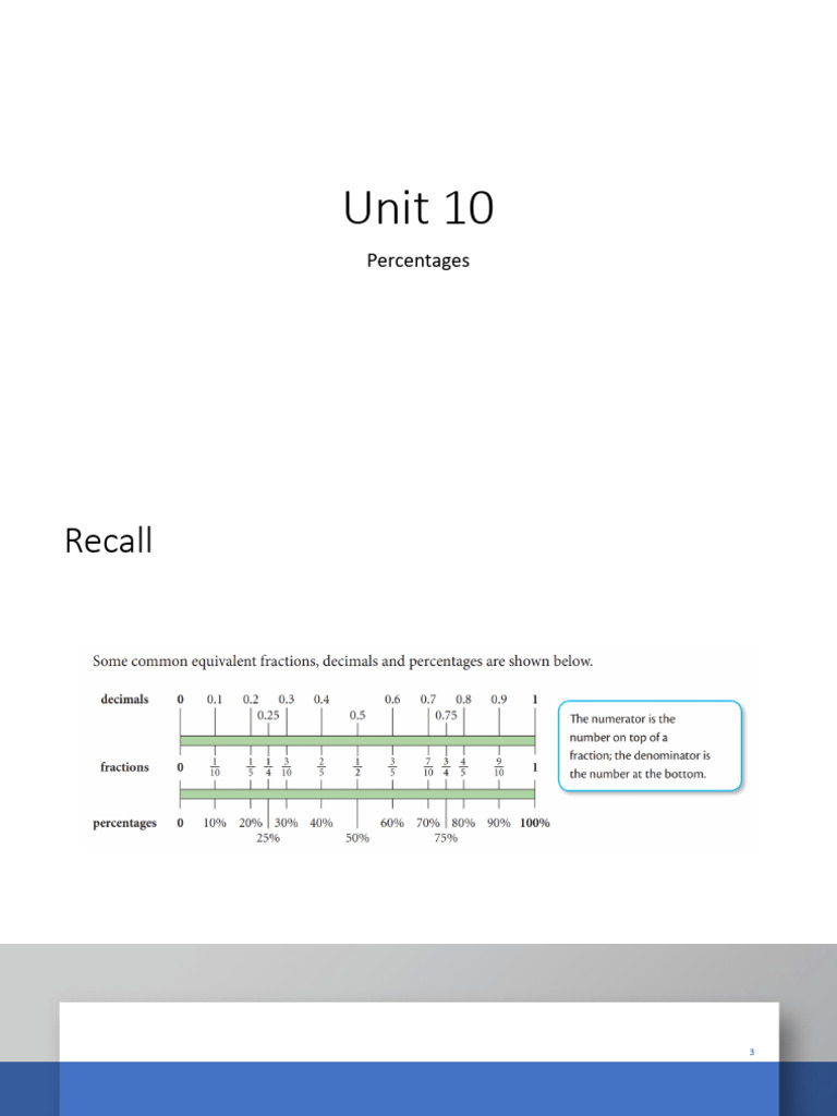 Recall of Mathematics 1st Tern Syllabus | PDF