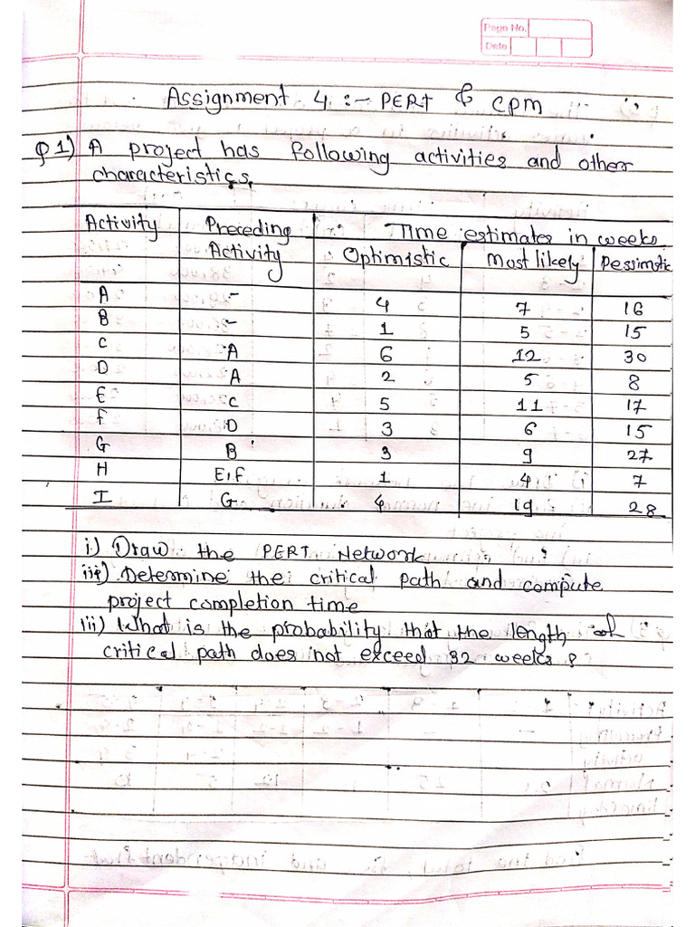 Assignment 4 - PERT & CPM | PDF