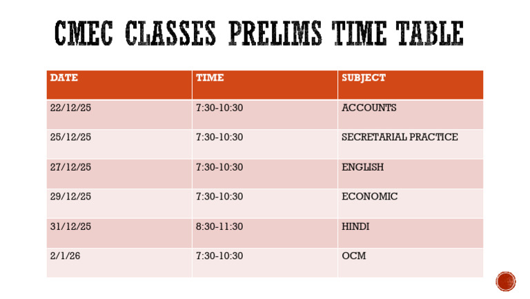 Hsc Prelims Time Table | PDF