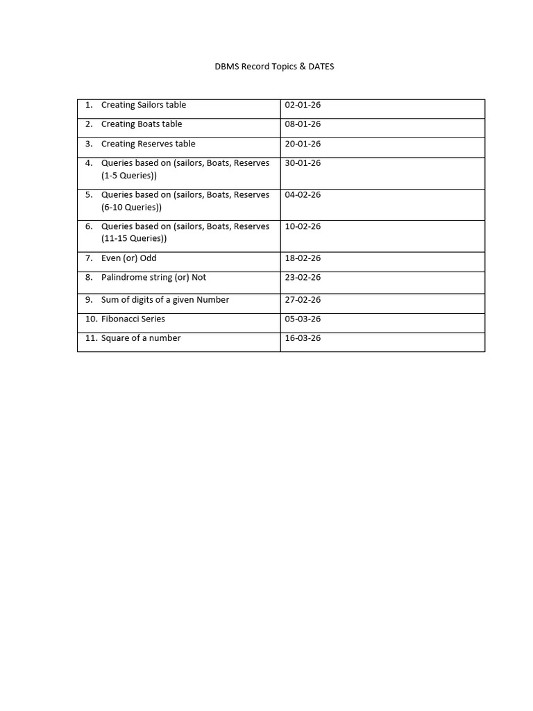 DBMS Record Topics | PDF