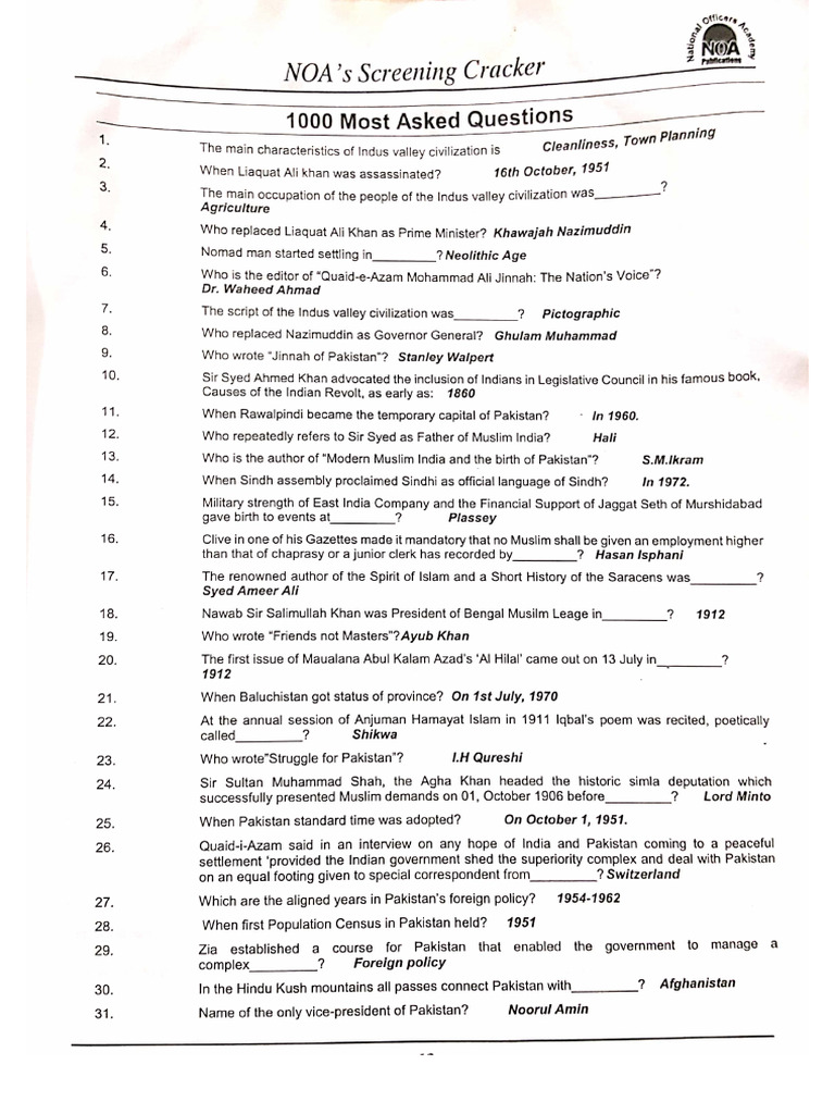 1000 Most Imp MCQs | PDF