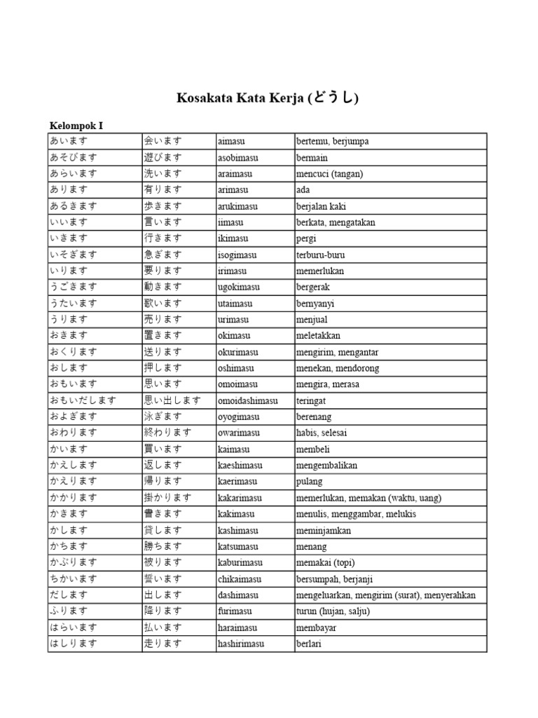 Kosakata Katakerja(Dengan Romaji) | PDF