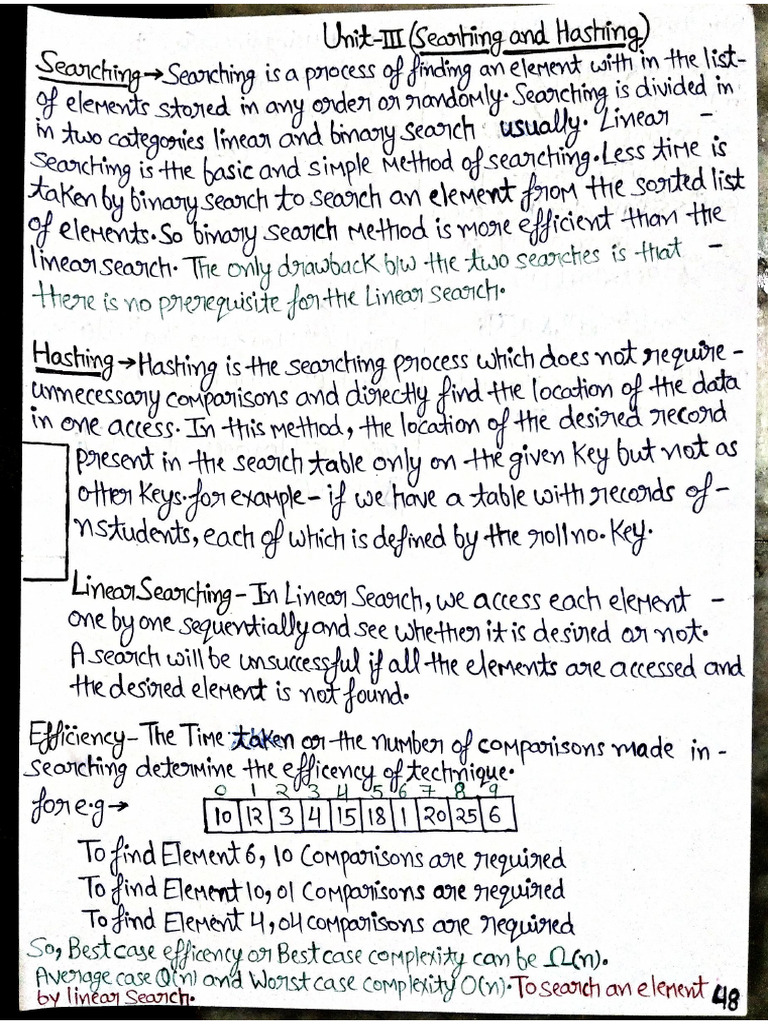 AKTU Data Structure Notes Unit-3 | PDF