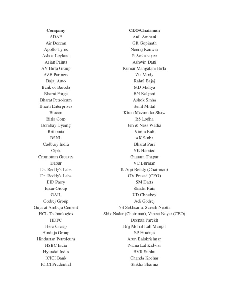 Company | PDF