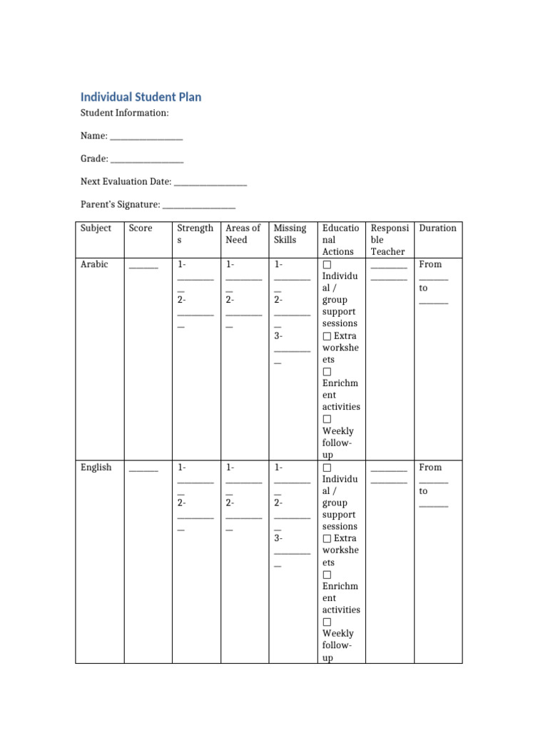 Individual Student Plan | PDF