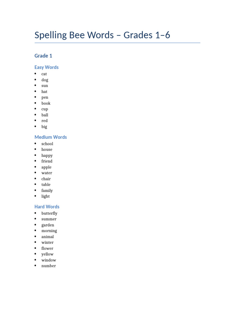 Spelling Bee Grades 1 To 6 | PDF