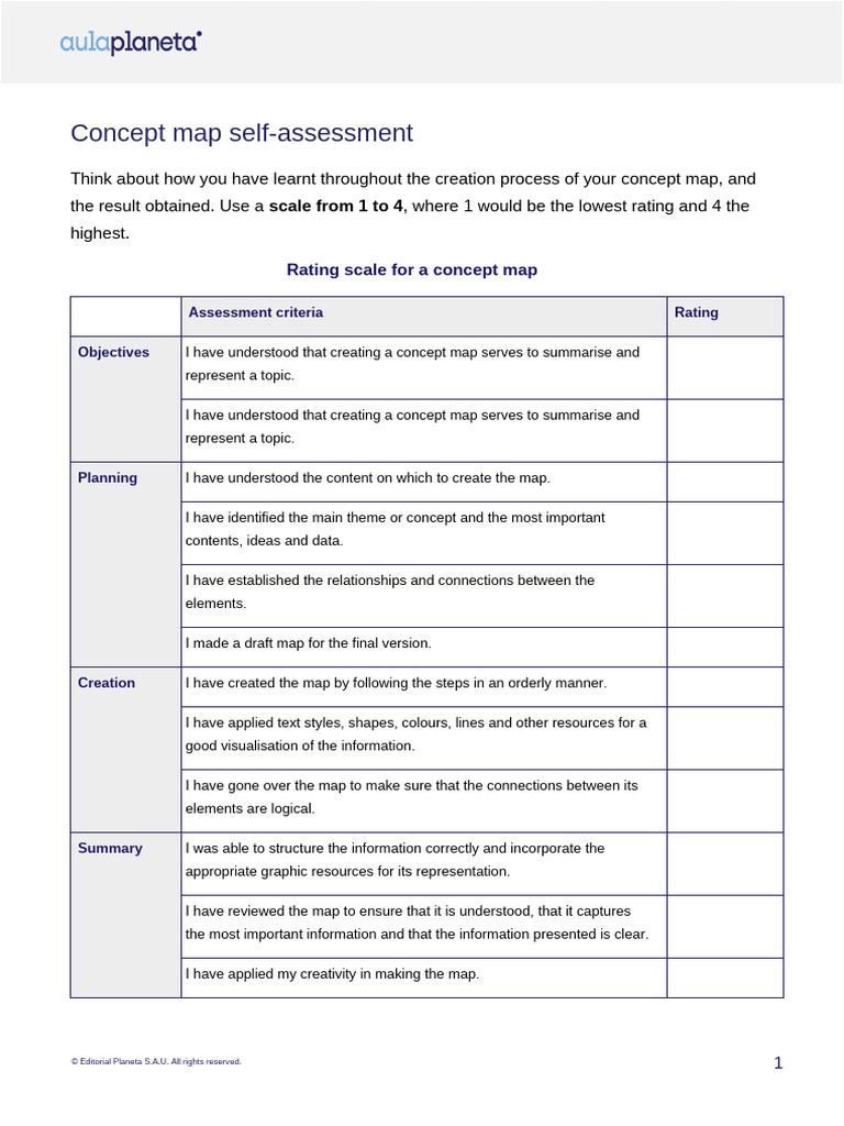Concept Map Self-Assessment en (1) | PDF | Concept | Cognitive Science