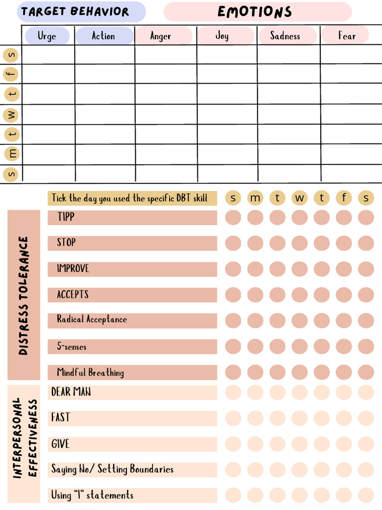 DBT Skills Tracker | PDF | Dialectical Behavior Therapy | Psychotherapy