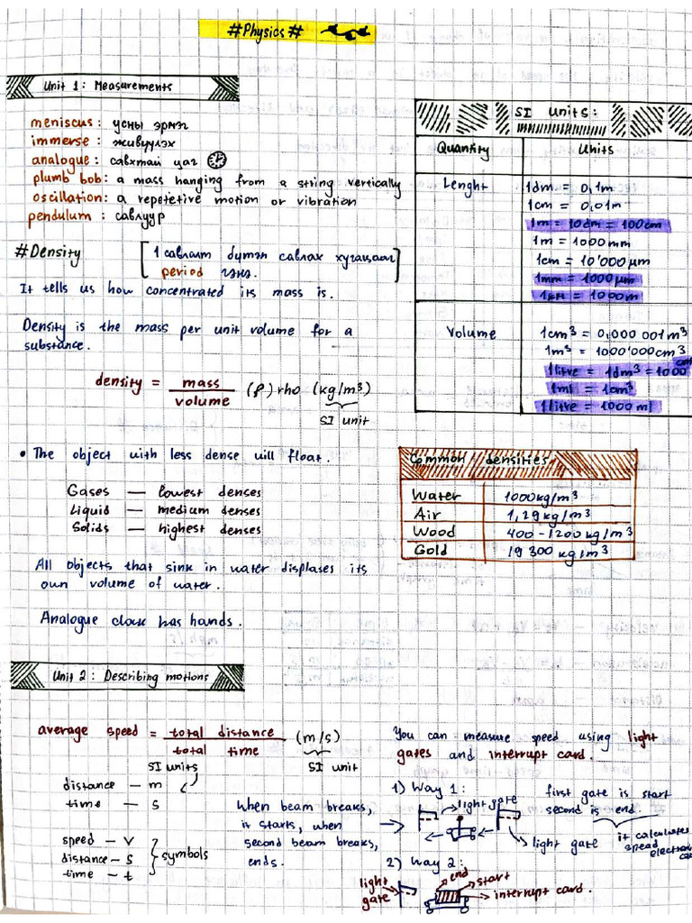 IGCSE Physics Note | PDF
