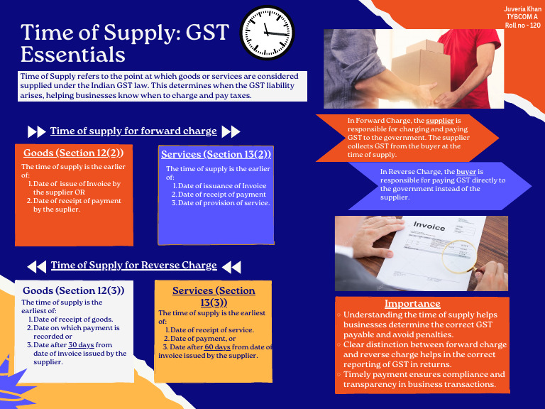 Time of Supply GST Standard | PDF | Value Added Tax | Invoice
