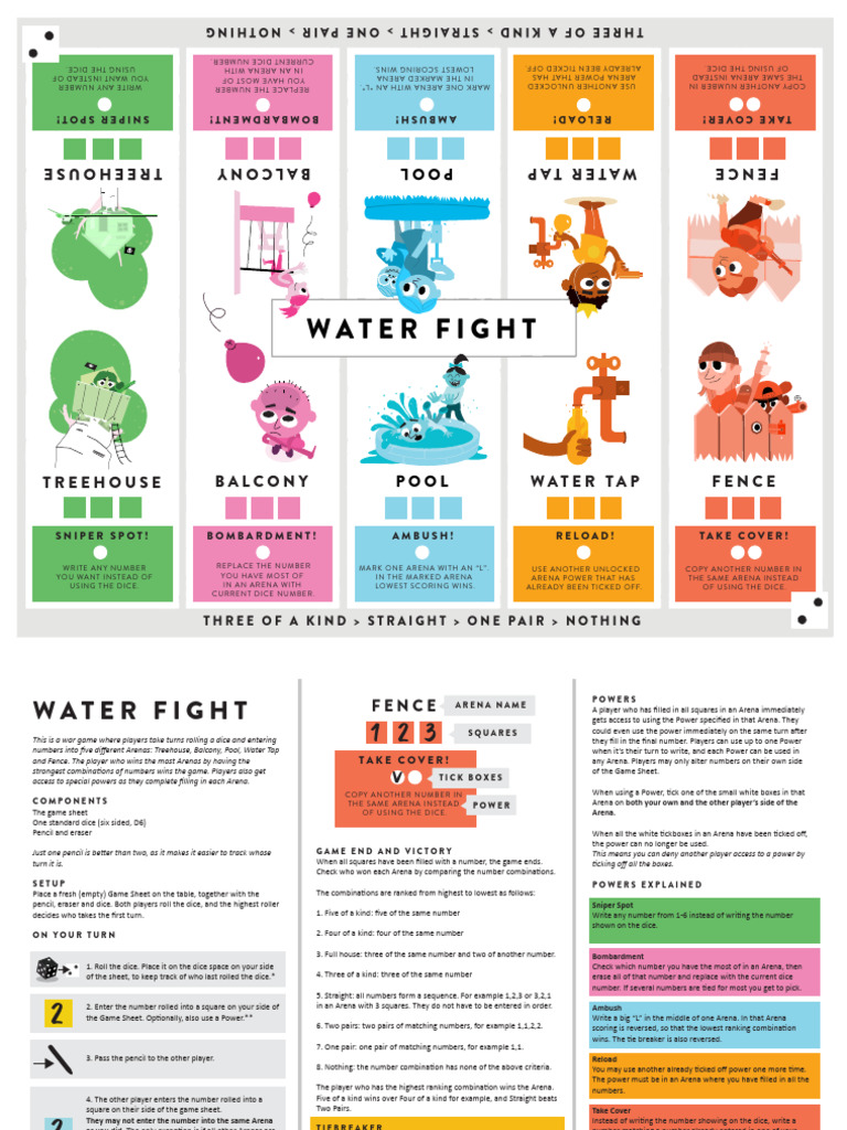 Water Fight Letter | PDF | Chess Openings | Chess Theory