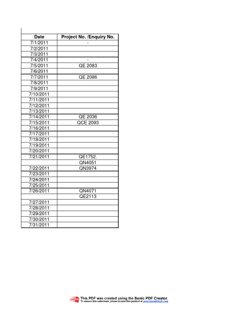 Daily Work | PDF