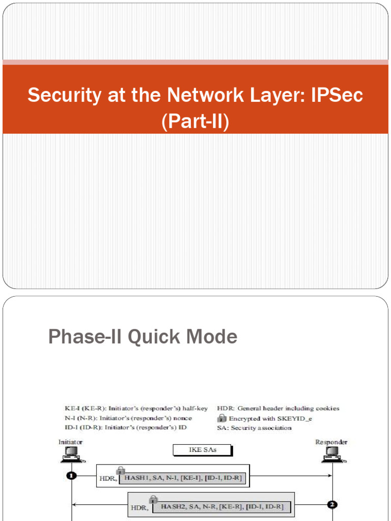 1775809300_1743747316_IPSec_Notes_Part_II | PDF | Espionage Techniques ...