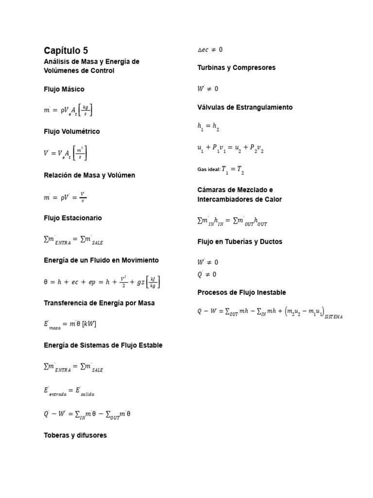 Hoja de fórmulas P2 | PDF | Física Aplicada e Interdisciplinaria ...