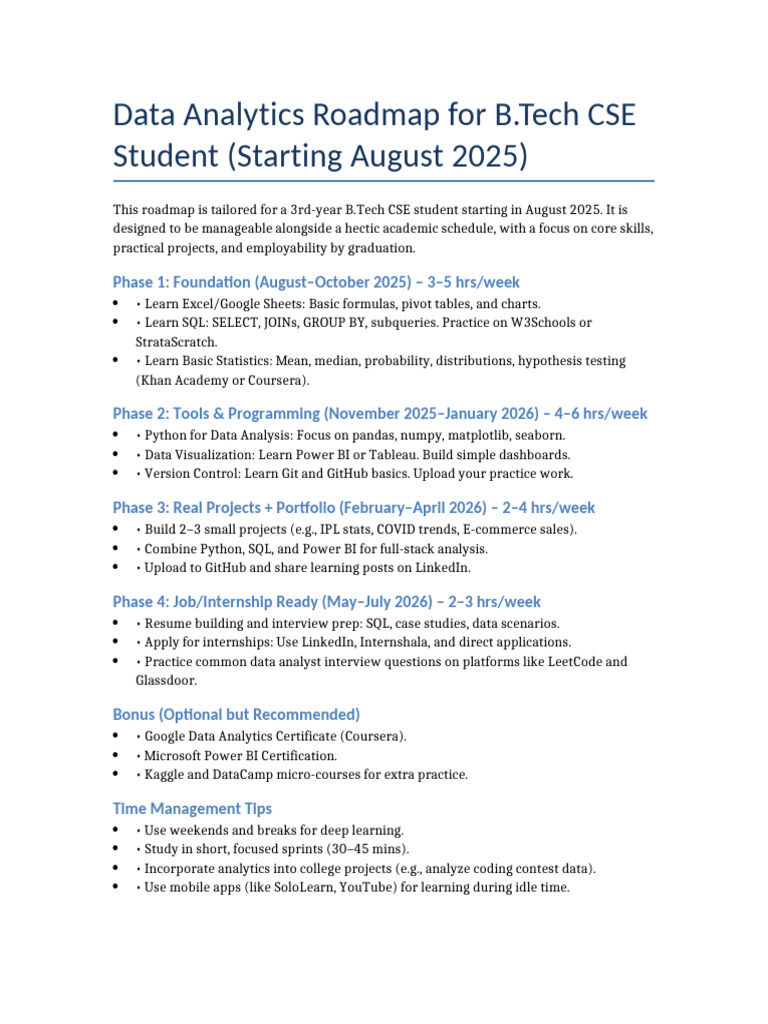 Data Analytics Roadmap BTech Student | PDF
