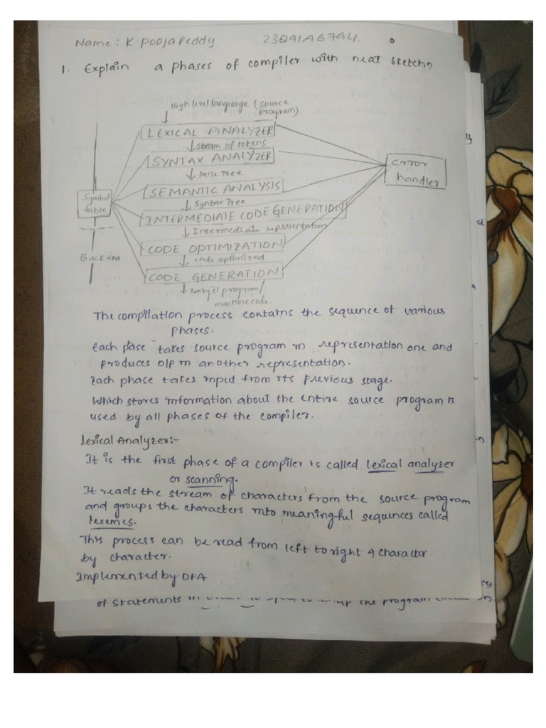 Atcd(1 12)2nd Assignment | PDF