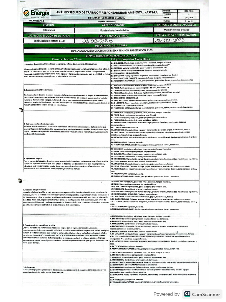 Ast Actividades Subestación Tren 1100 Apdr Marzo 2026 | PDF