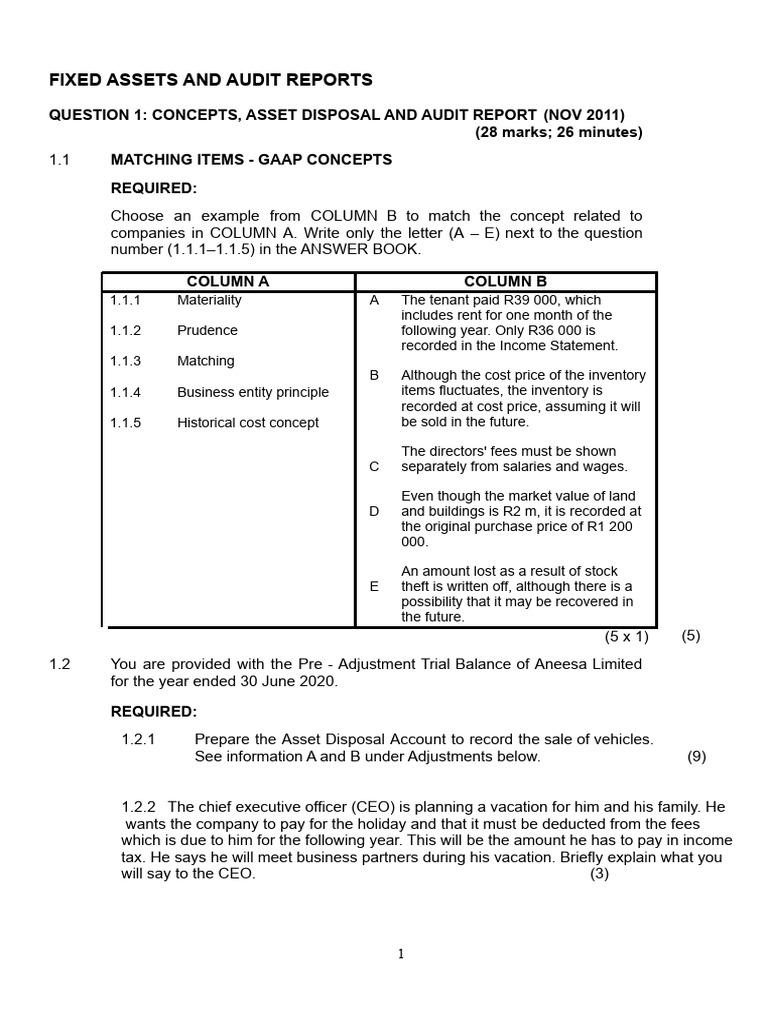 Fixed Assets Activities 2021 | PDF | Depreciation | Auditor's Report