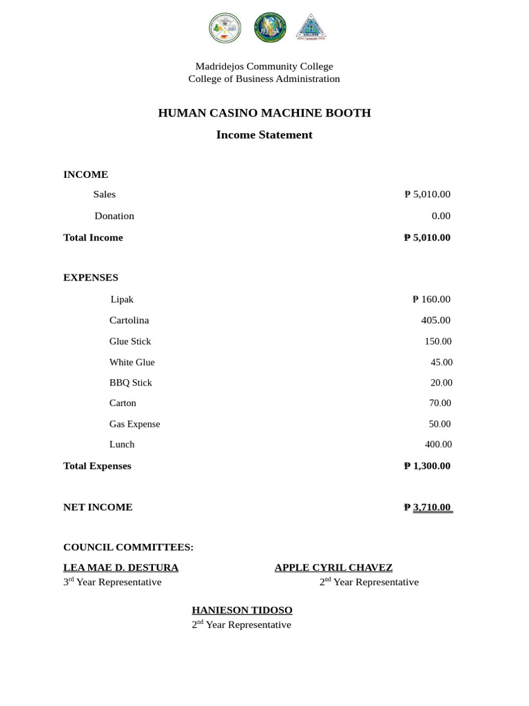 Human Machine Booth Income Statement | PDF
