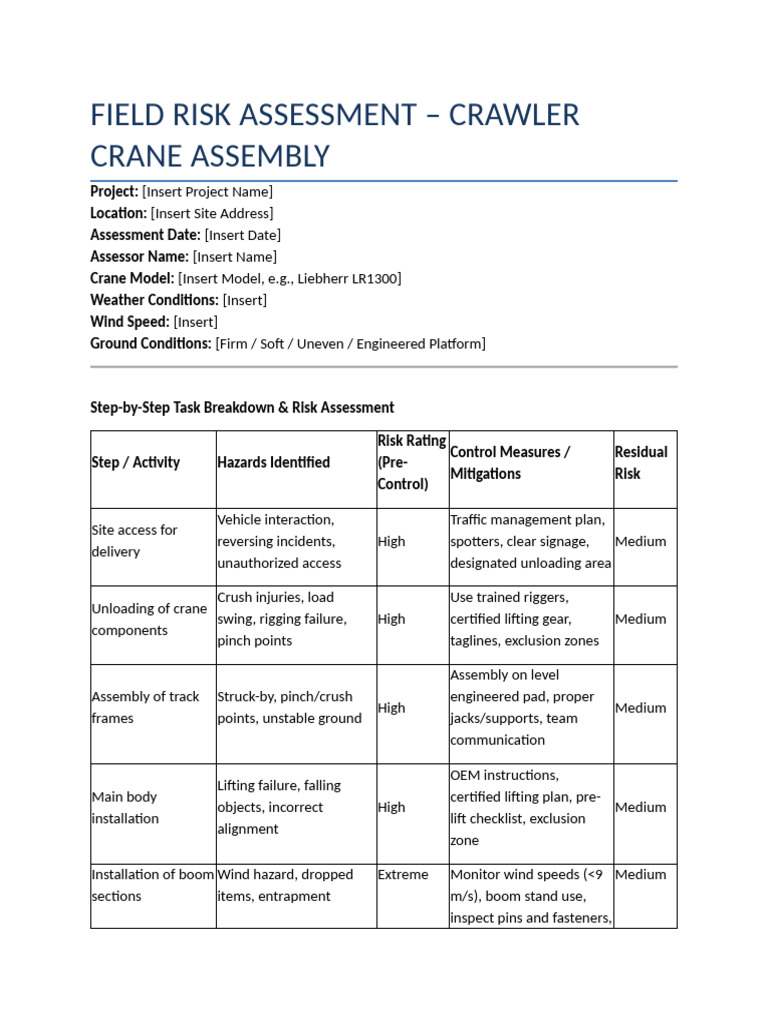 Fra Field Risk Assessment – Crawler Crane Assembly | PDF | Crane ...