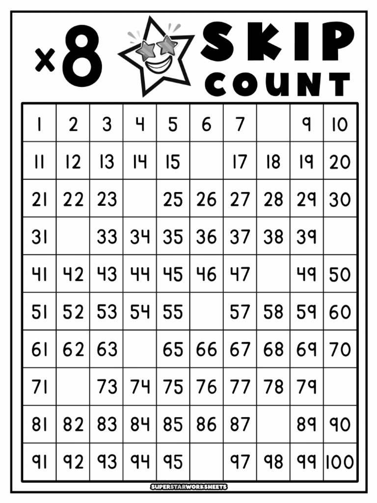 Skip Count by 8 Worksheet | PDF