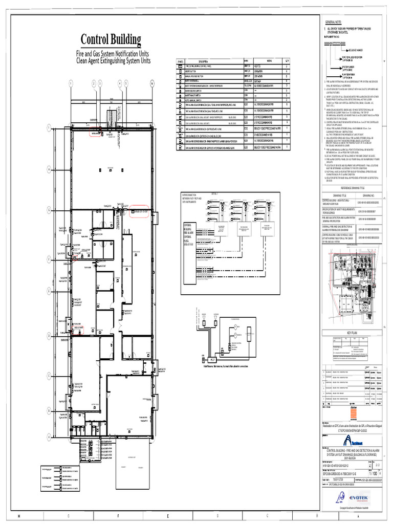 FSCP, Facp Panels Control Building | PDF | Mechanical Engineering ...