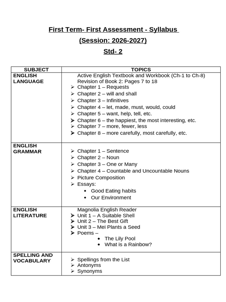 Std 2 1st Term 1st Assessment Syllabus | PDF | English Language | Rhyme