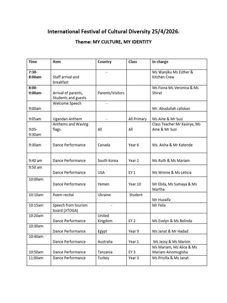 Updated Ifcd Draft Program 2026 | PDF