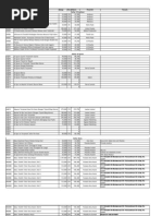 Download Katalog Toko Muslim Update April 2012 by inann9855 SN103040836 doc pdf