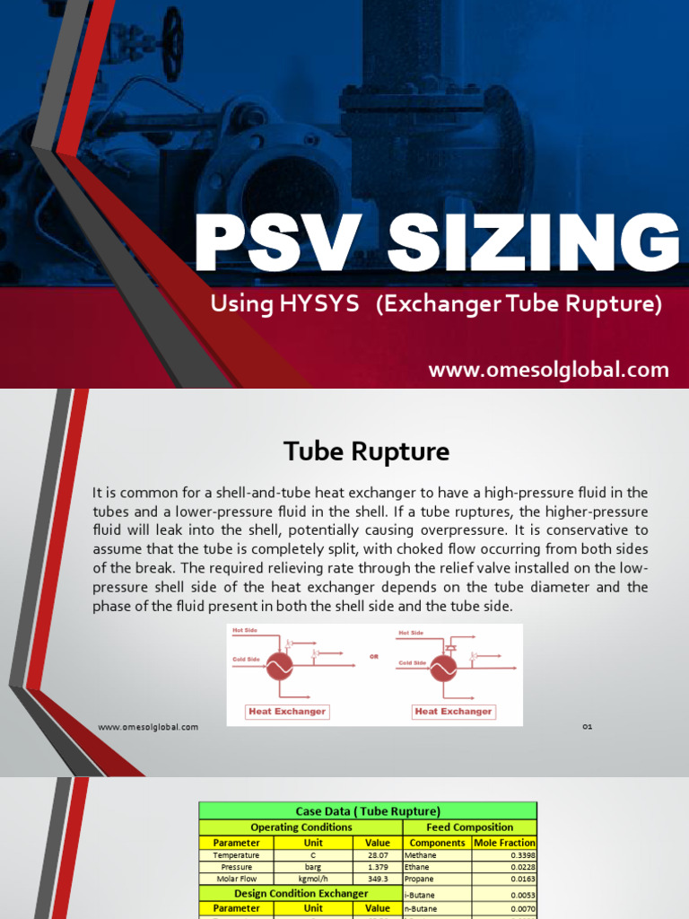 PSV SIZING Tube Rupture HYSYS | PDF