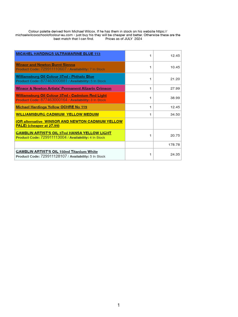 Colour Chart Prices | PDF