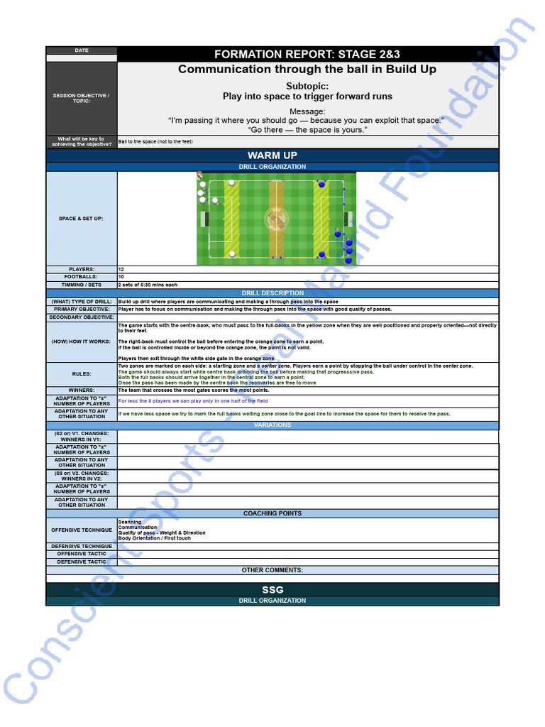 14_4_26 (Week Mon 20 Apr – Sun 26 Apr) Formation Report - Stage 2&3 ...