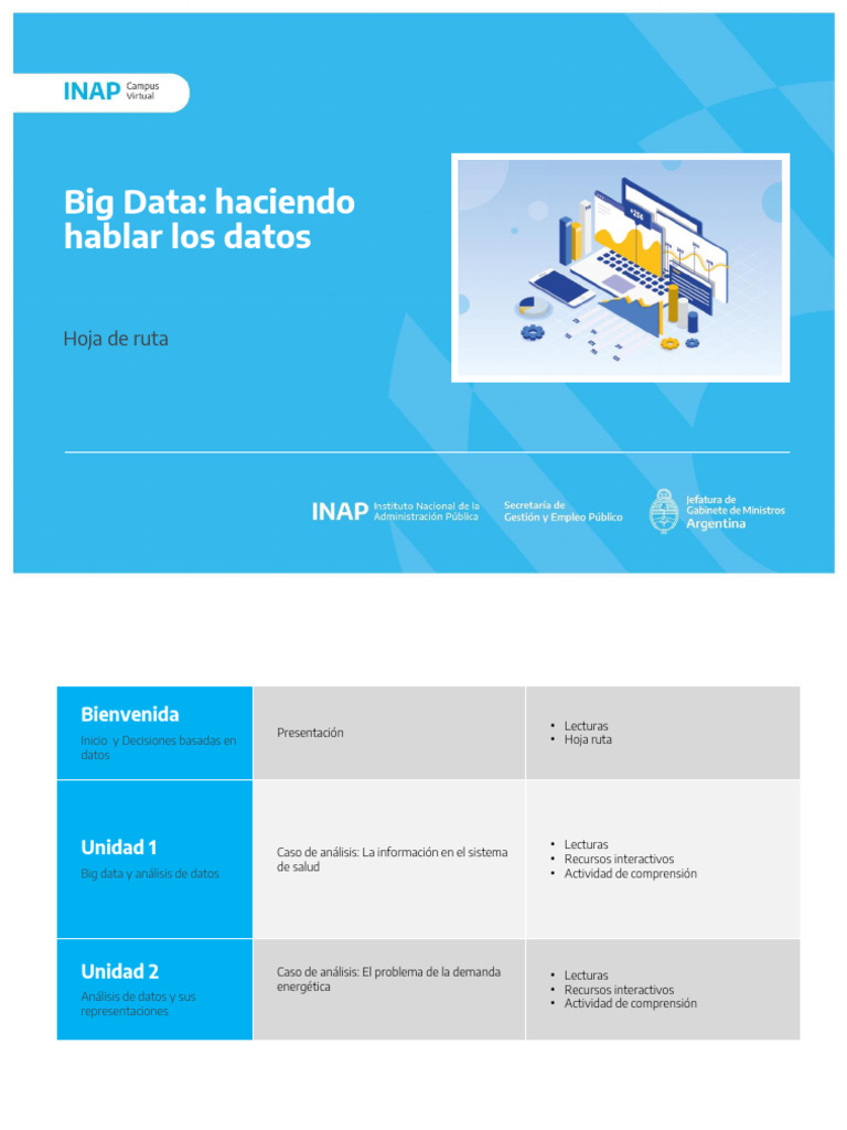 Hoja de Ruta_A4_big Data | PDF | Big Data | Aprendizaje