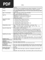 Guideline For Otdr Test For Mqm New Engineer Uodated Version 1 Optical Fiber Green