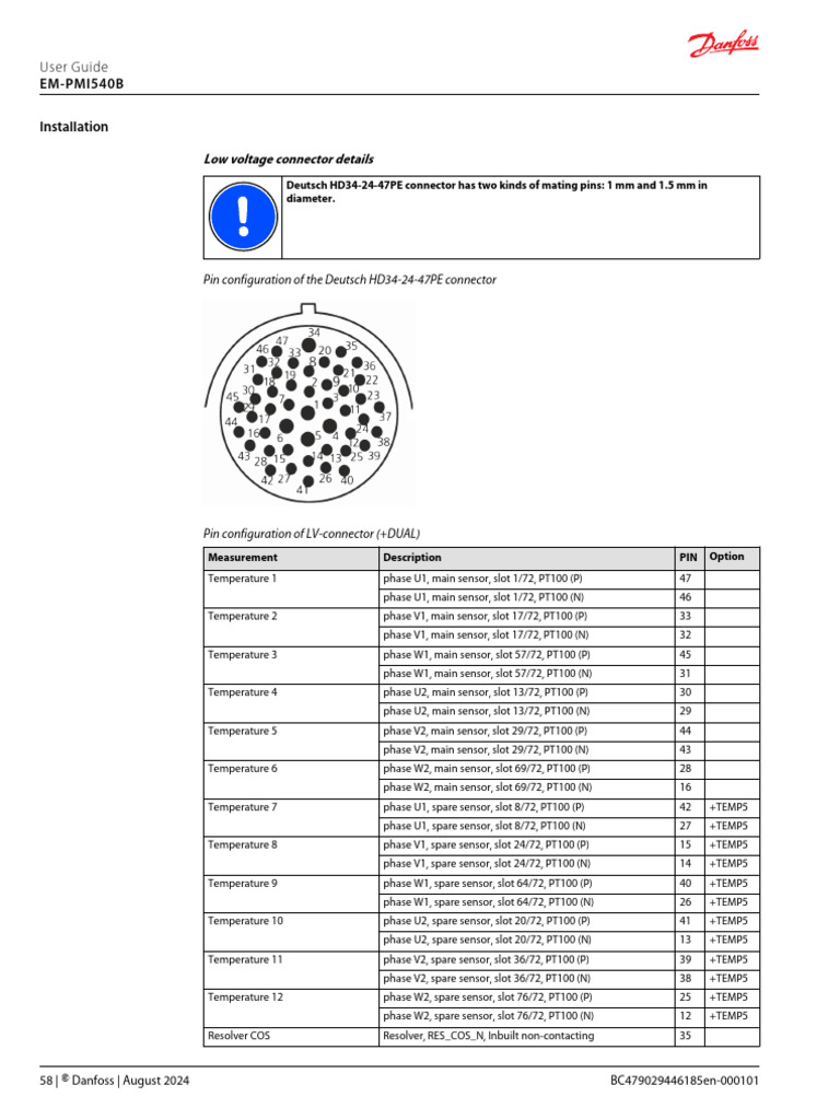 Danfoss Editron Machine Pinout | PDF | Electrical Components ...