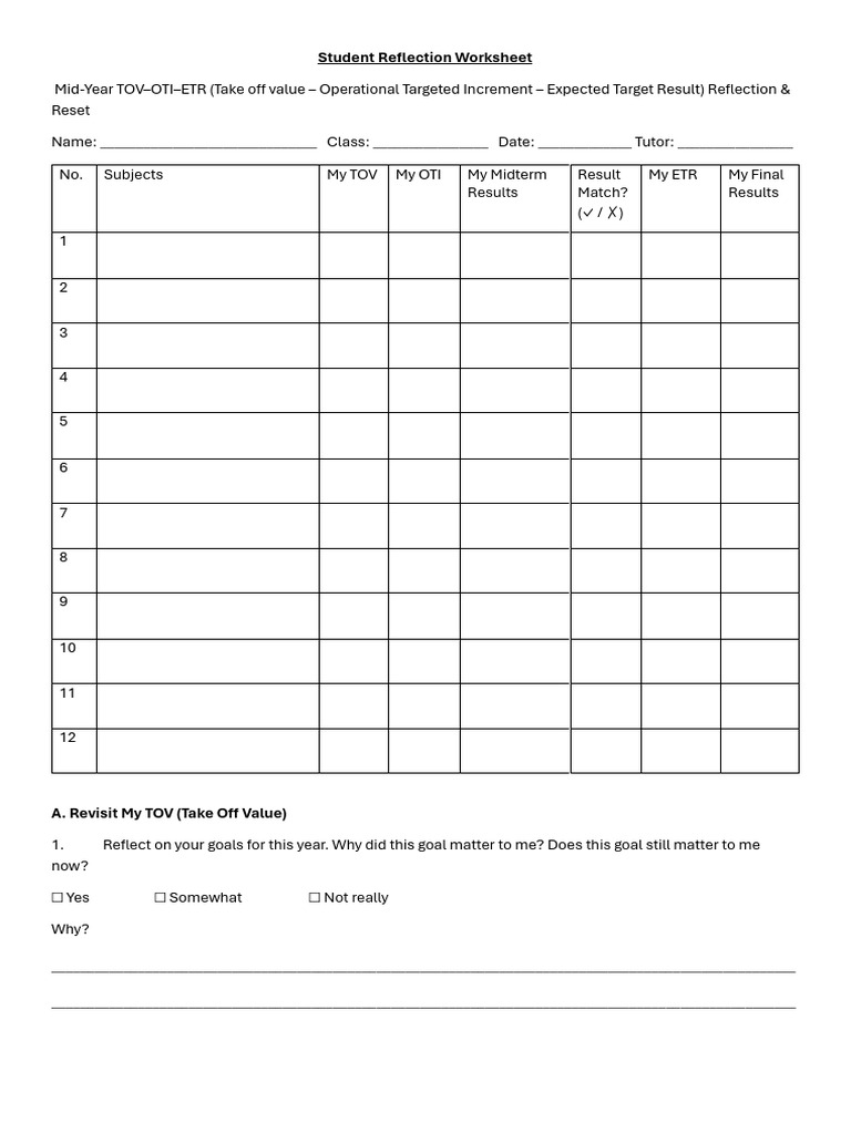Student Reflection Worksheet | PDF | Psychology | Cognition