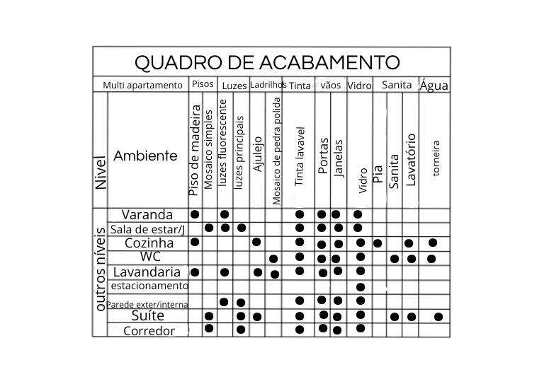 Cópia de Andar 1 - 20260423 - 224316 - 0000 | PDF