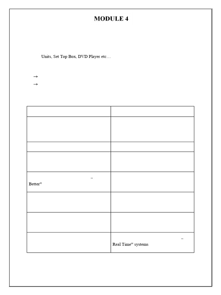 mod4 | PDF | Random Access Memory | Read Only Memory