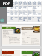 Menú Semanal Saludable para Adultos | PDF | ensalada | Alimentos