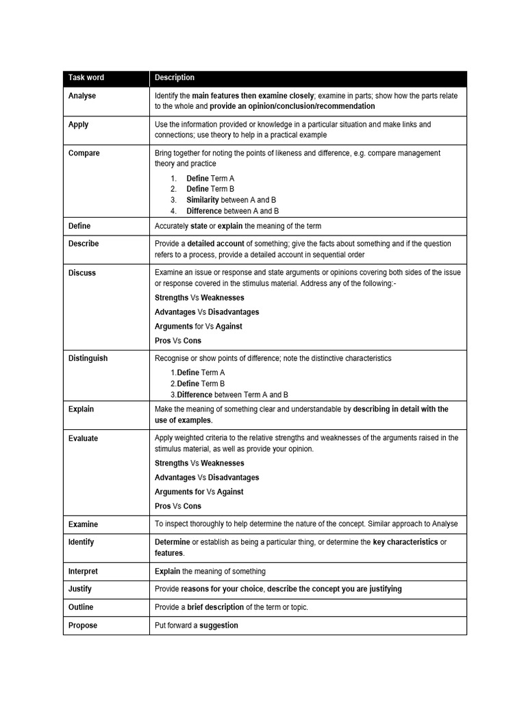 Task Words Chart (2) | PDF