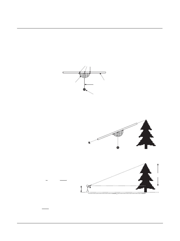 Clinometers (Trigonometry) Activity | PDF