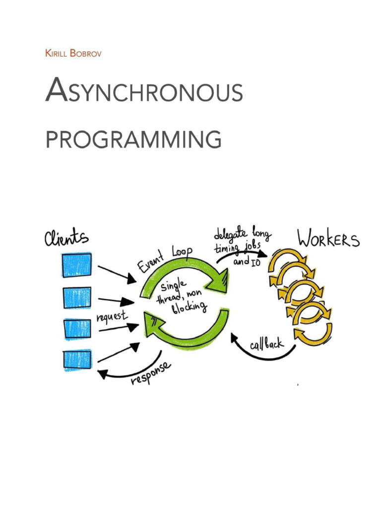 Asynchronous Programming (Kirill Bobrov) (Z-Library) | PDF | Thread ...