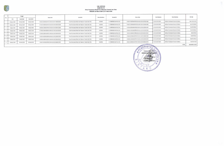 Register Sts Maret | PDF