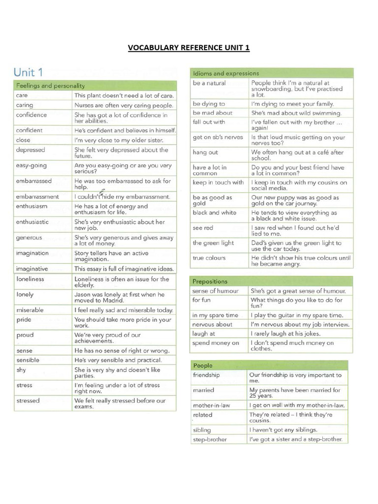 Vocabulary Reference Unit 1_new Close Up b1+ | PDF