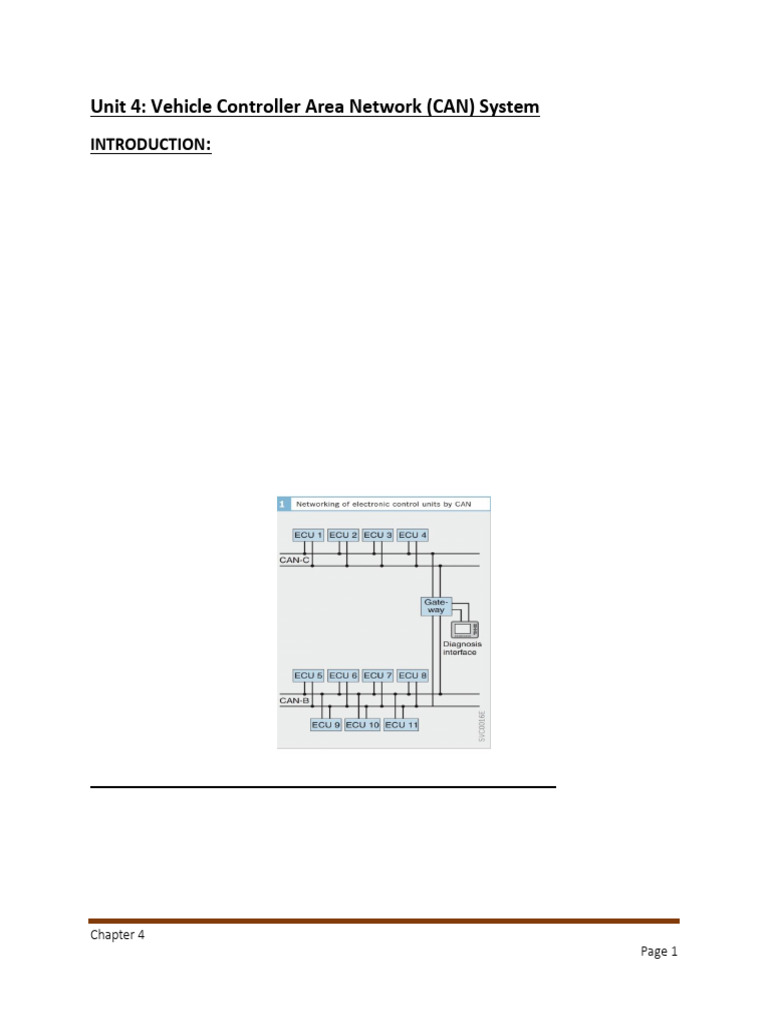 UNIT 4 Vehicle Controller Area Network (CAN) System | PDF | Osi Model ...