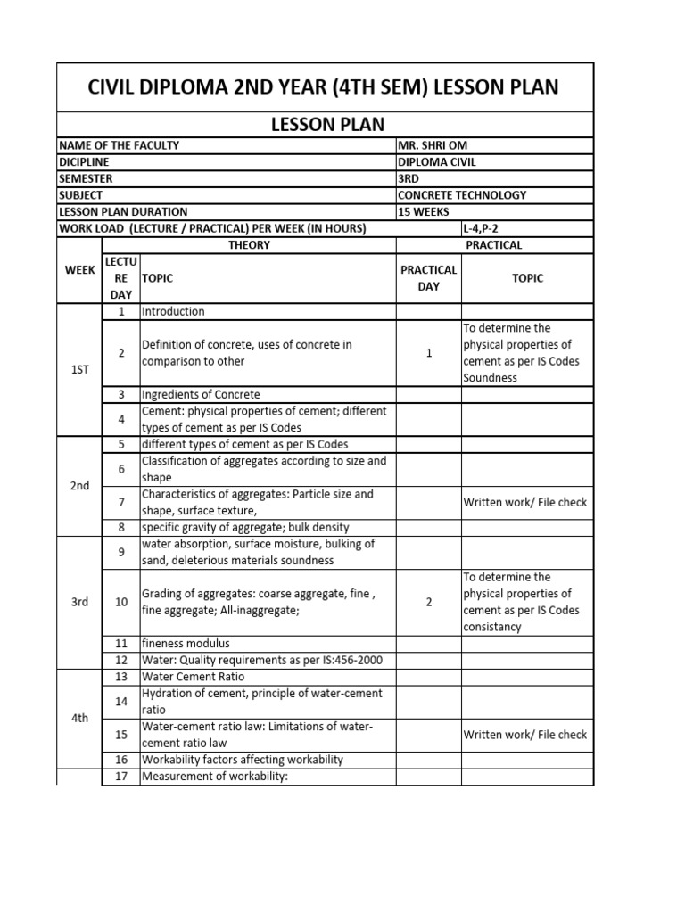 Civil Dip. 4th Lesson Plan | PDF | Concrete | Beam (Structure)