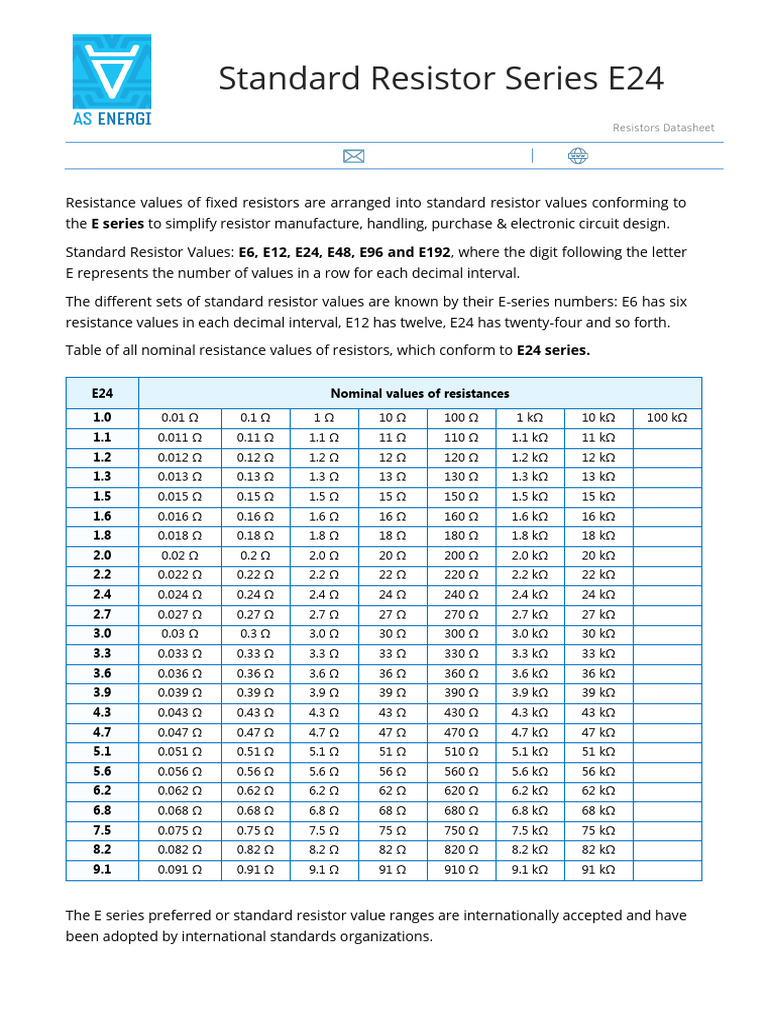 Standard Resistor Values e24 | PDF | Electromagnetism | Physical Quantities