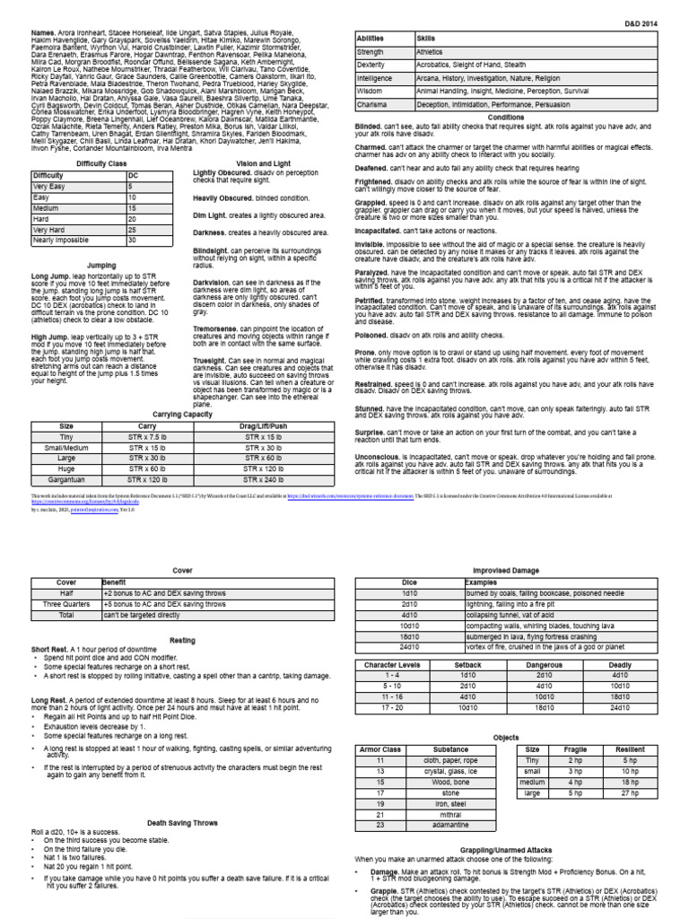 Dnd 2014 Reference Sheet | PDF | Tabletop Games