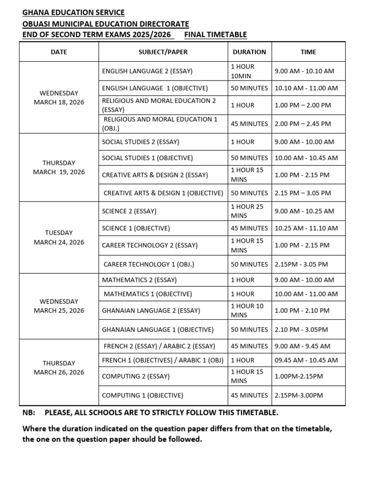 Second Term Jhs Time Table-3 | PDF