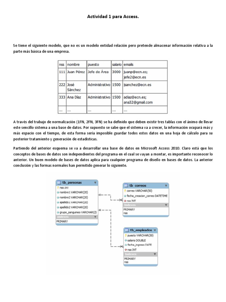 Diseño de Base de Datos en Access 2010 | PDF | Tabla (base de datos ...